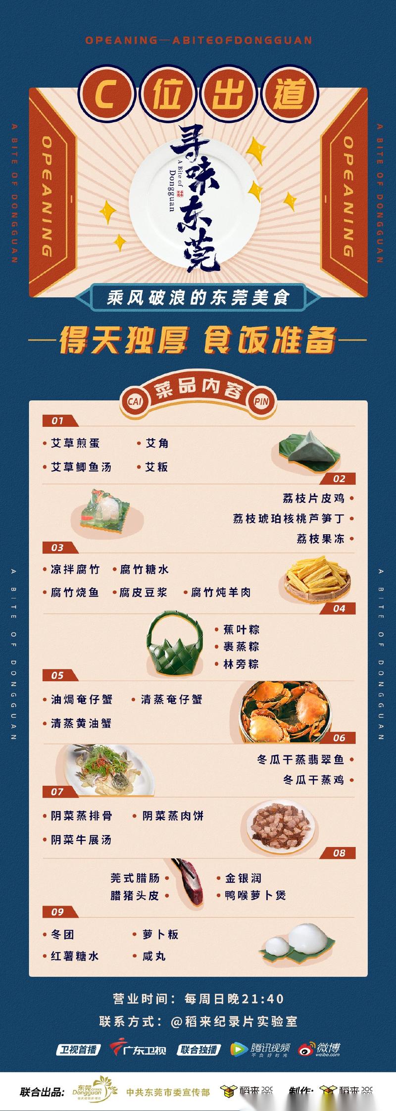 美食平台
